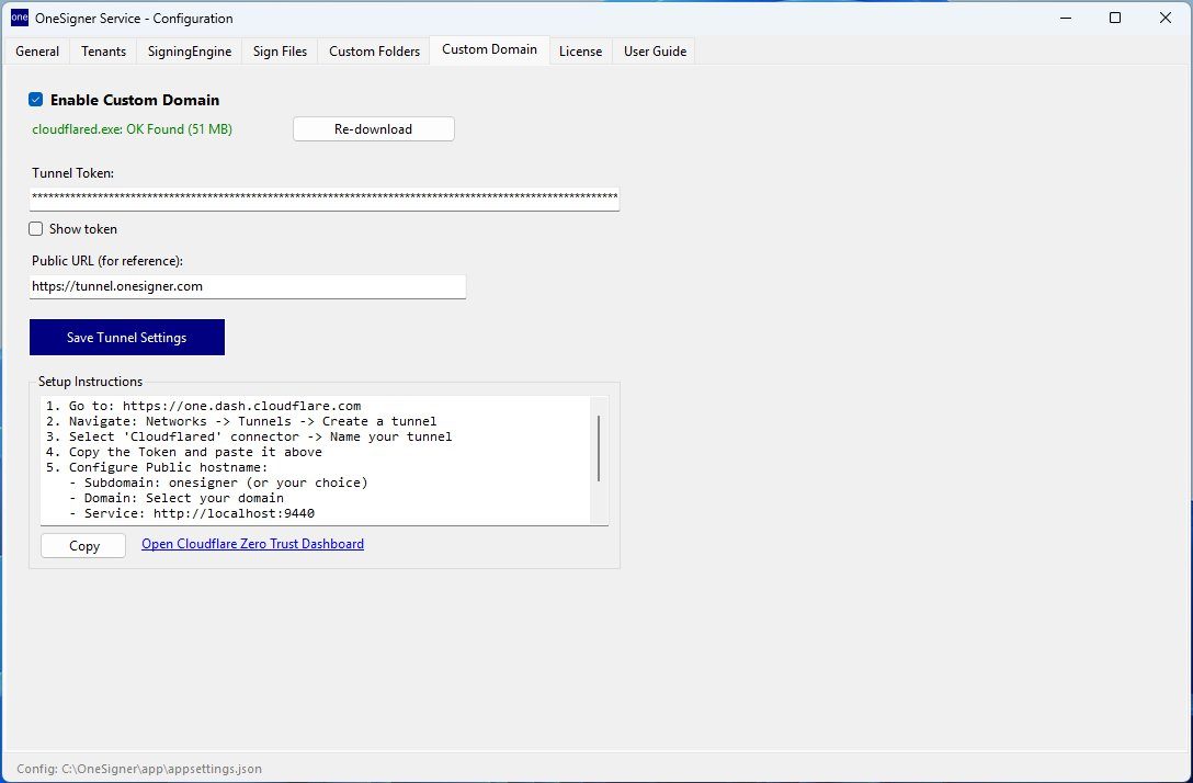 Custom Domain tab in OneSigner with the URL and tunnel token pasted in